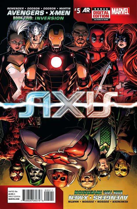 axis marvel